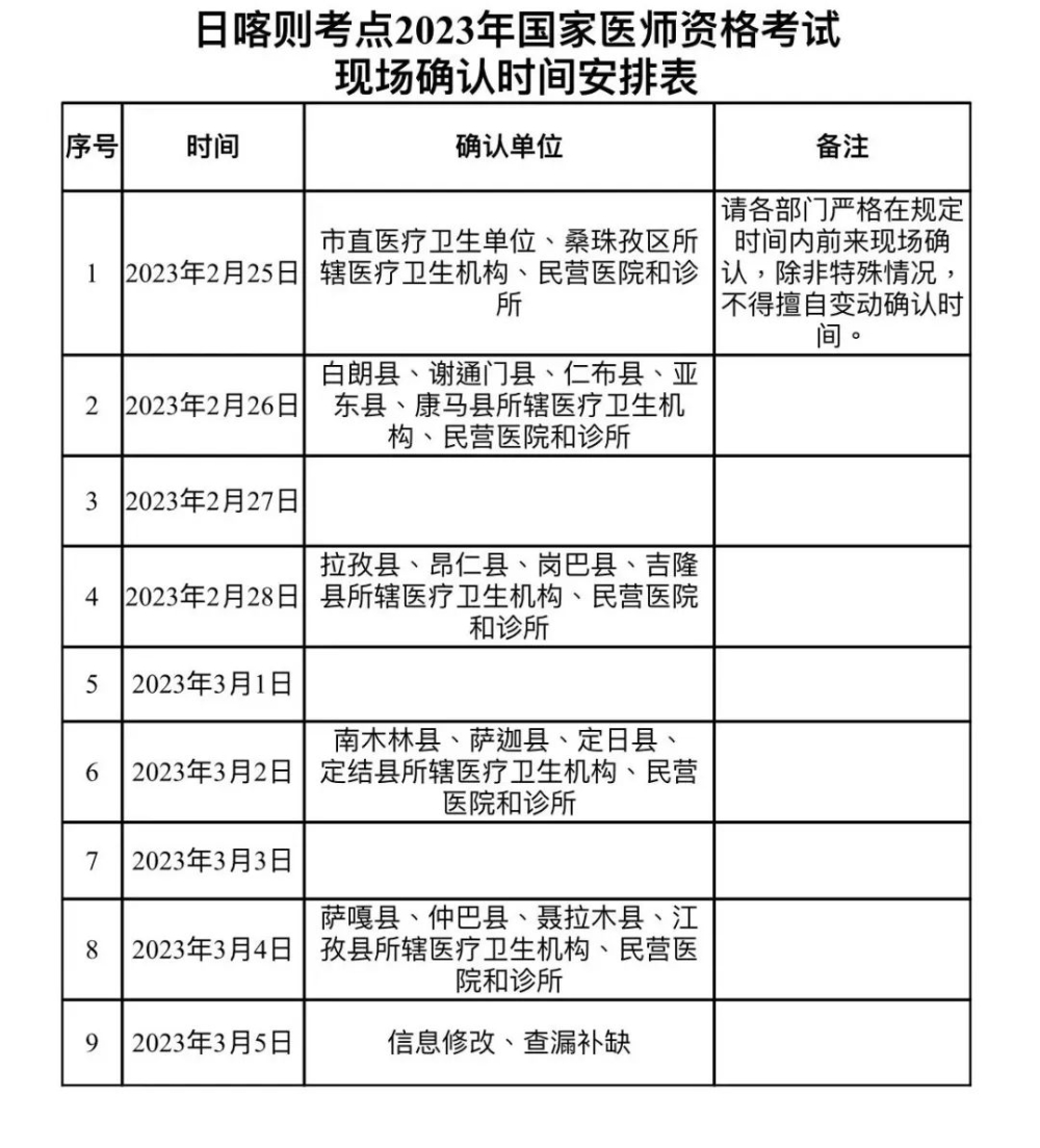 日喀则考点