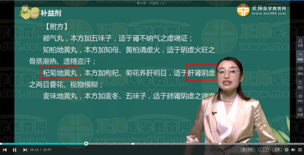 杞菊地黄丸的主治