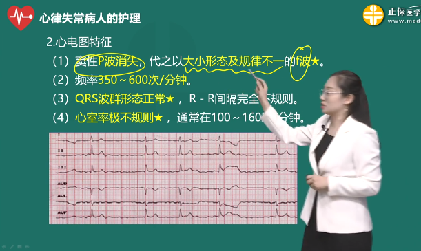 房颤心电图的典型表现