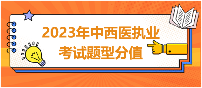 2023年中西医执业考试题型题量分值