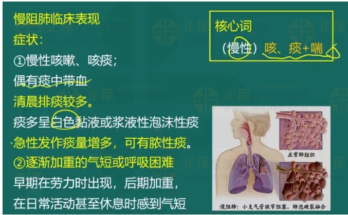 慢阻肺临床表现
