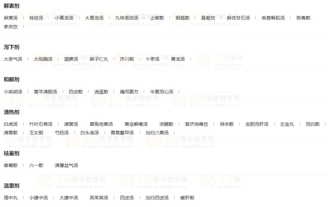 歌诀文字版
