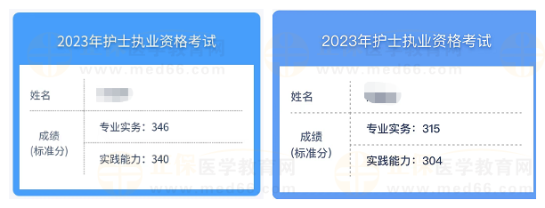 成绩1_副本