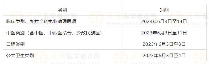 2023年医师资格考试实践技能考试时间
