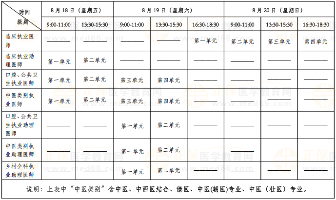 2023年医师资格综合考试时间表