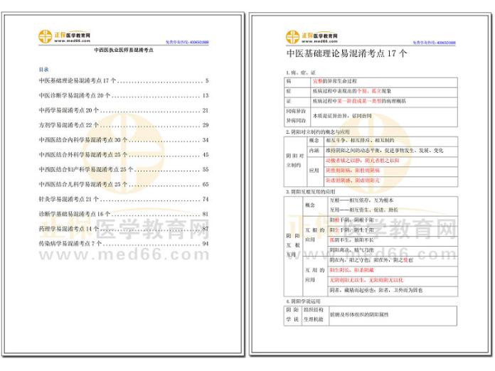 中西医执业易混淆考点示例图