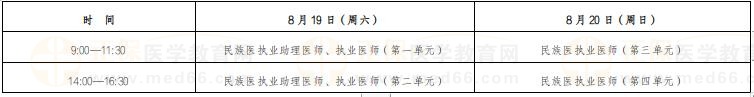 民族医纸笔考试时间安排