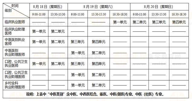 计算机部分