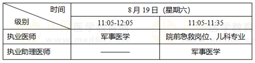 加试部分