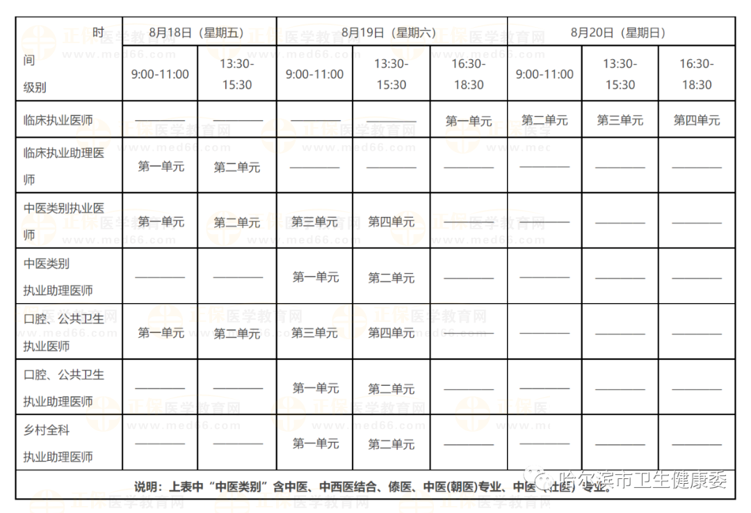 哈尔滨考试时间