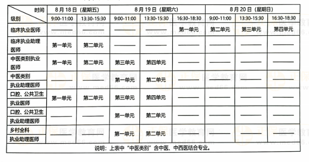 计算机化考试