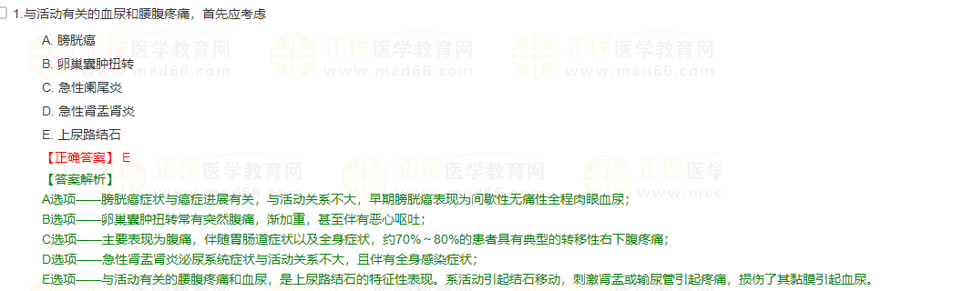 输尿管结石典型症状是什么-2
