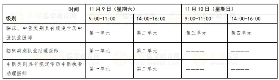 2024医师资格考试一年两试考试时间