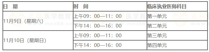 2024临床执业医师二试考试时间