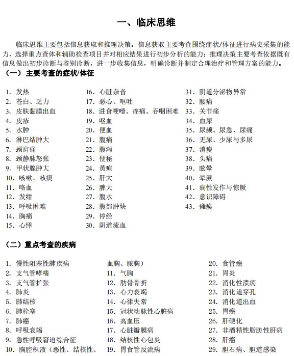 2024临床执业医师考试大纲-临床思维1