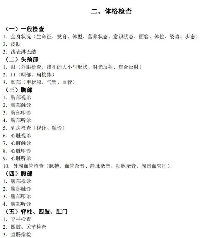 2024临床助理医师考试大纲-体格检查