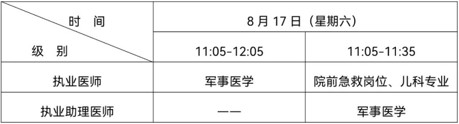 计算机化考试加试部分