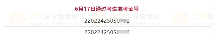 6月17日吉林考点医师资格实践技能考试（中西医结合执业助理医师）通过考生准考证号2