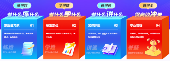 金题班