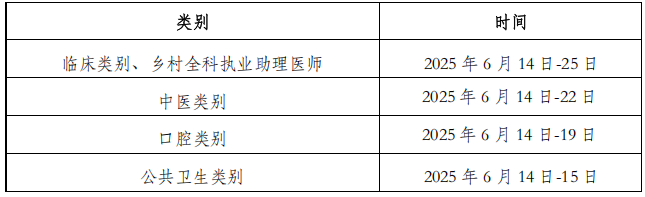 2025年医师资格实践技能考试时间