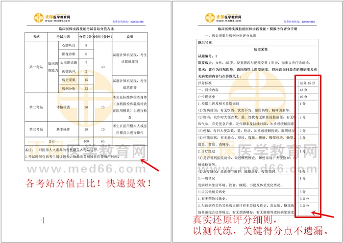 临床执业医师技能考官评分手册-1