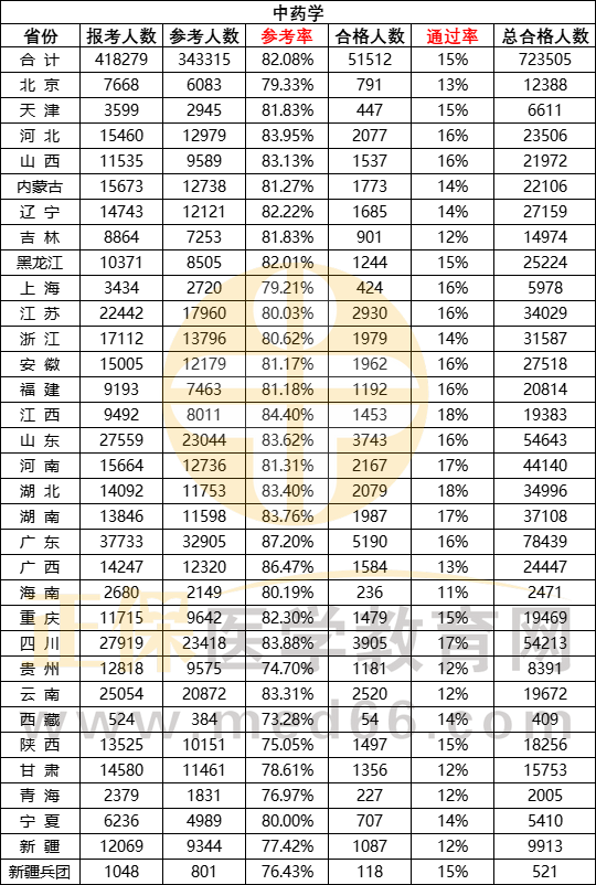 中药_副本.png