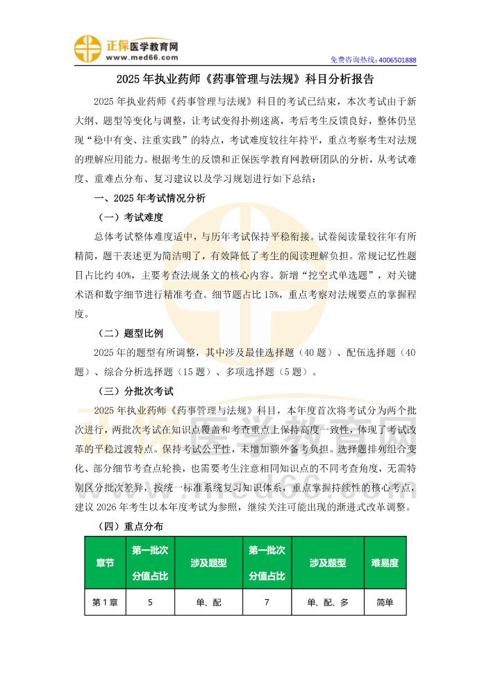 2025年执业药师《药事管理与法规》考题研究报告_00.png