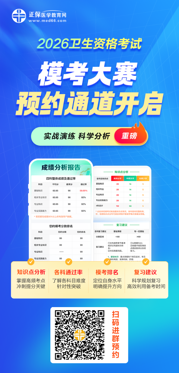 海报图二维码 海报图二维码