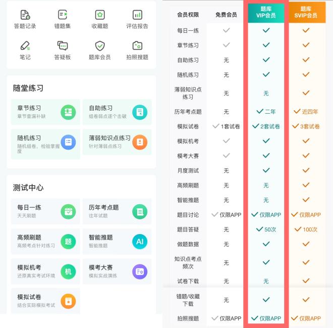 题库会员月卡